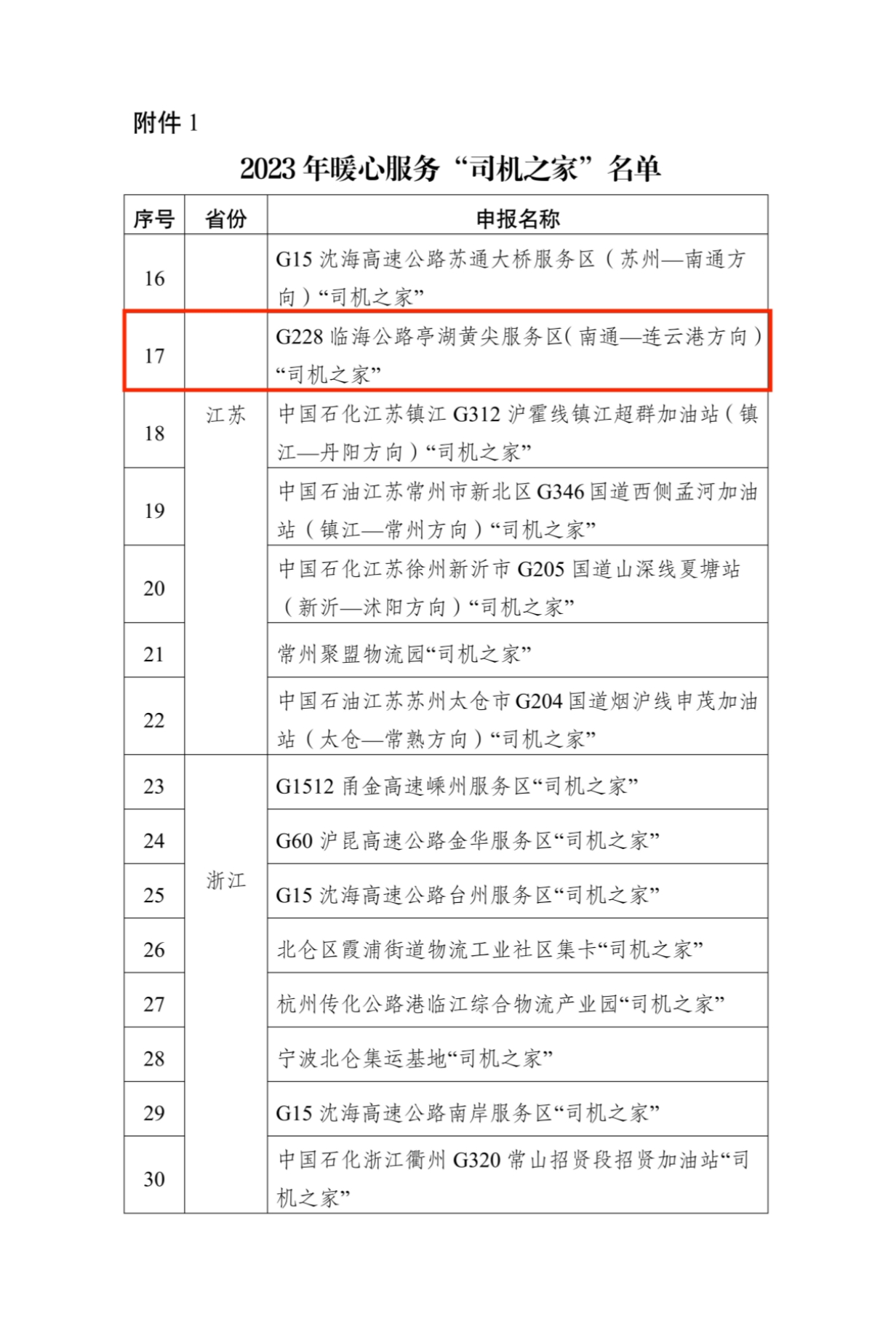 2-2023年暖心服務(wù)“司機(jī)之家”名單_01_副本.jpg