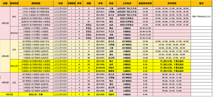 用車計(jì)劃.png